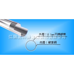 Stainless steel composite tube series